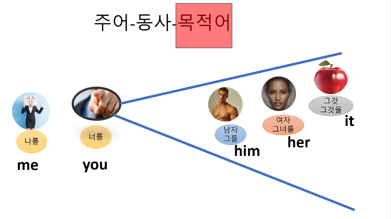 Screenshot 2023-01-05 101655.png