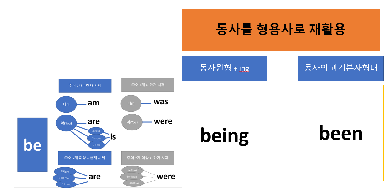 Screenshot 2023-01-10 142237.png