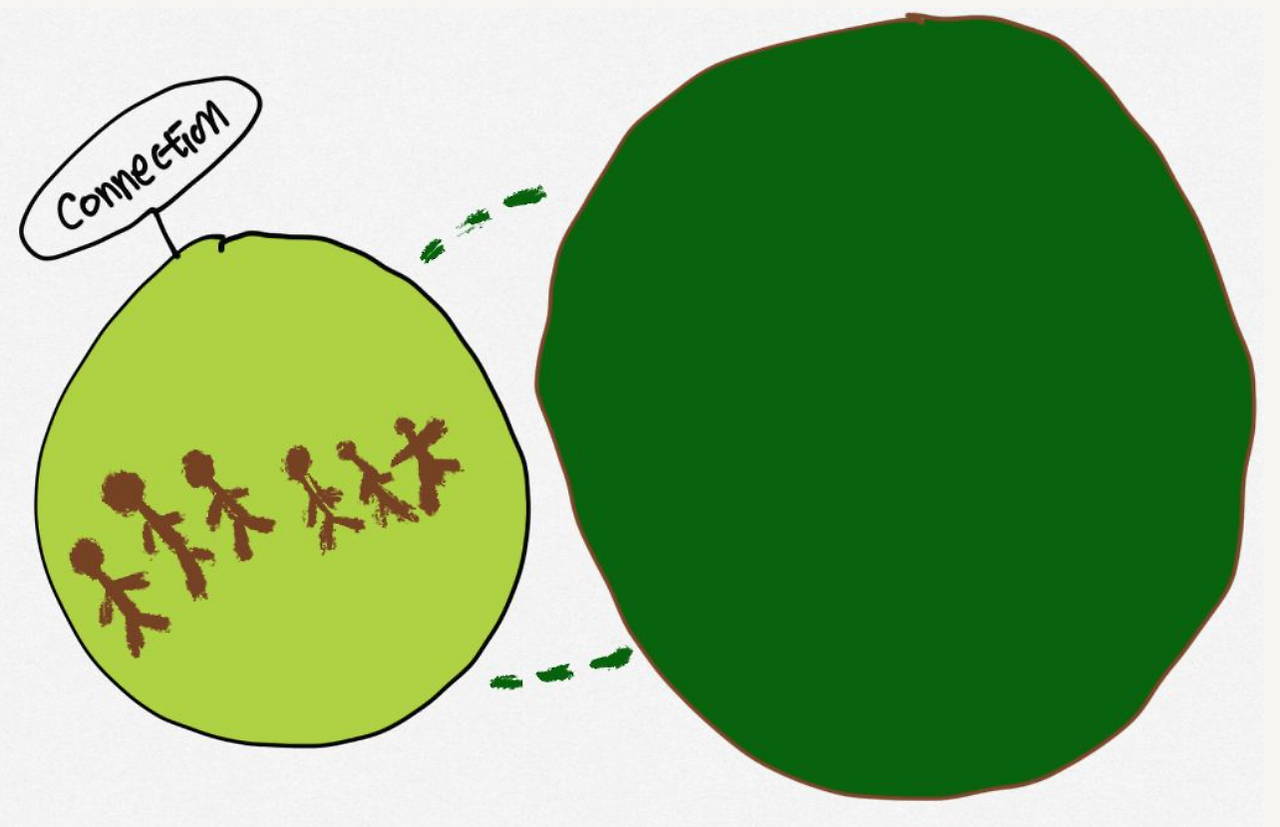 Screenshot 2023-12-08 222544.png