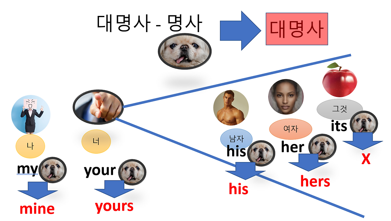 Screenshot 2023-01-05 105039.png