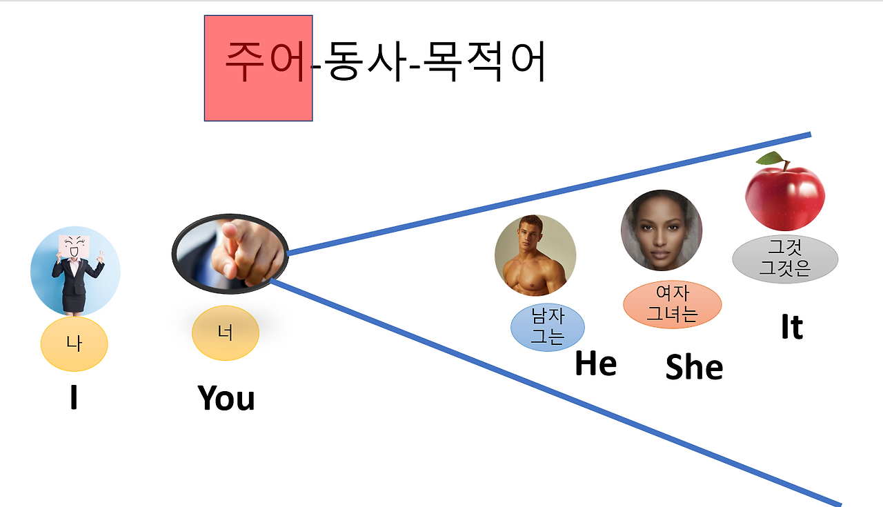 Screenshot 2023-01-05 101036.png