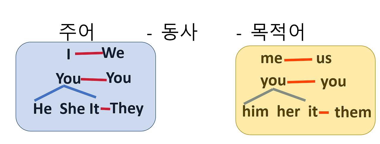 Screenshot 2023-01-05 102615.png