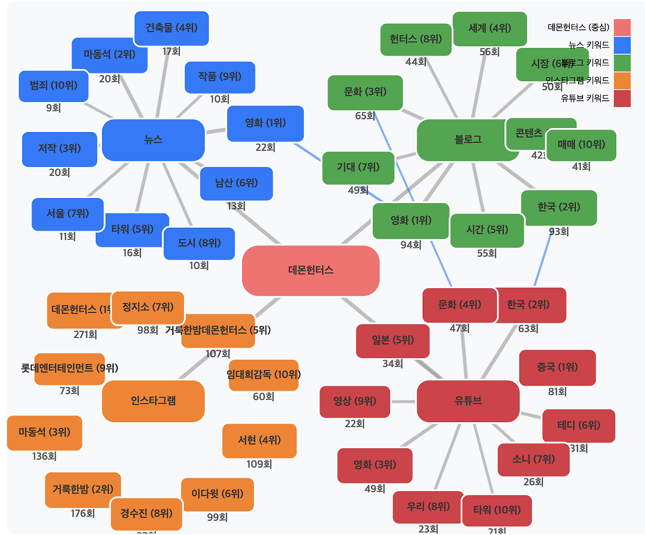 스크린샷 2025-07-02 오전 9.38.44.png