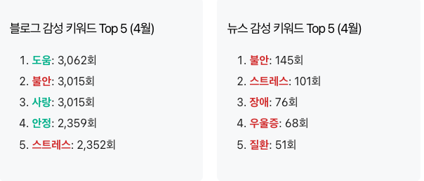 스크린샷 2025-05-31 오후 9.02.02.png