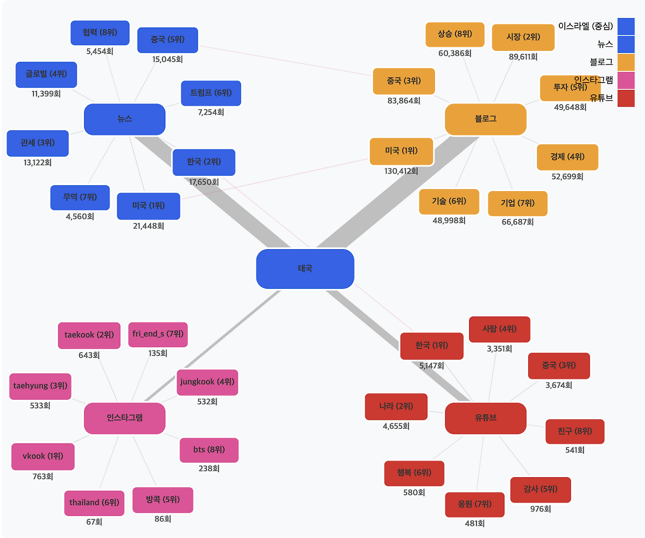 스크린샷 2025-08-11 오전 11.10.36.png