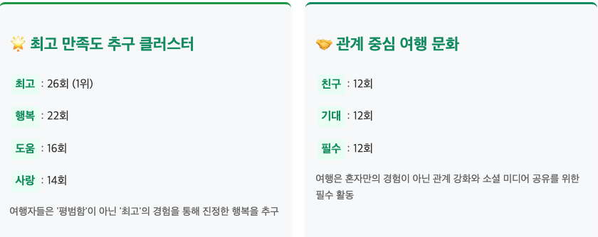 스크린샷 2025-09-15 오후 1.53.22.png