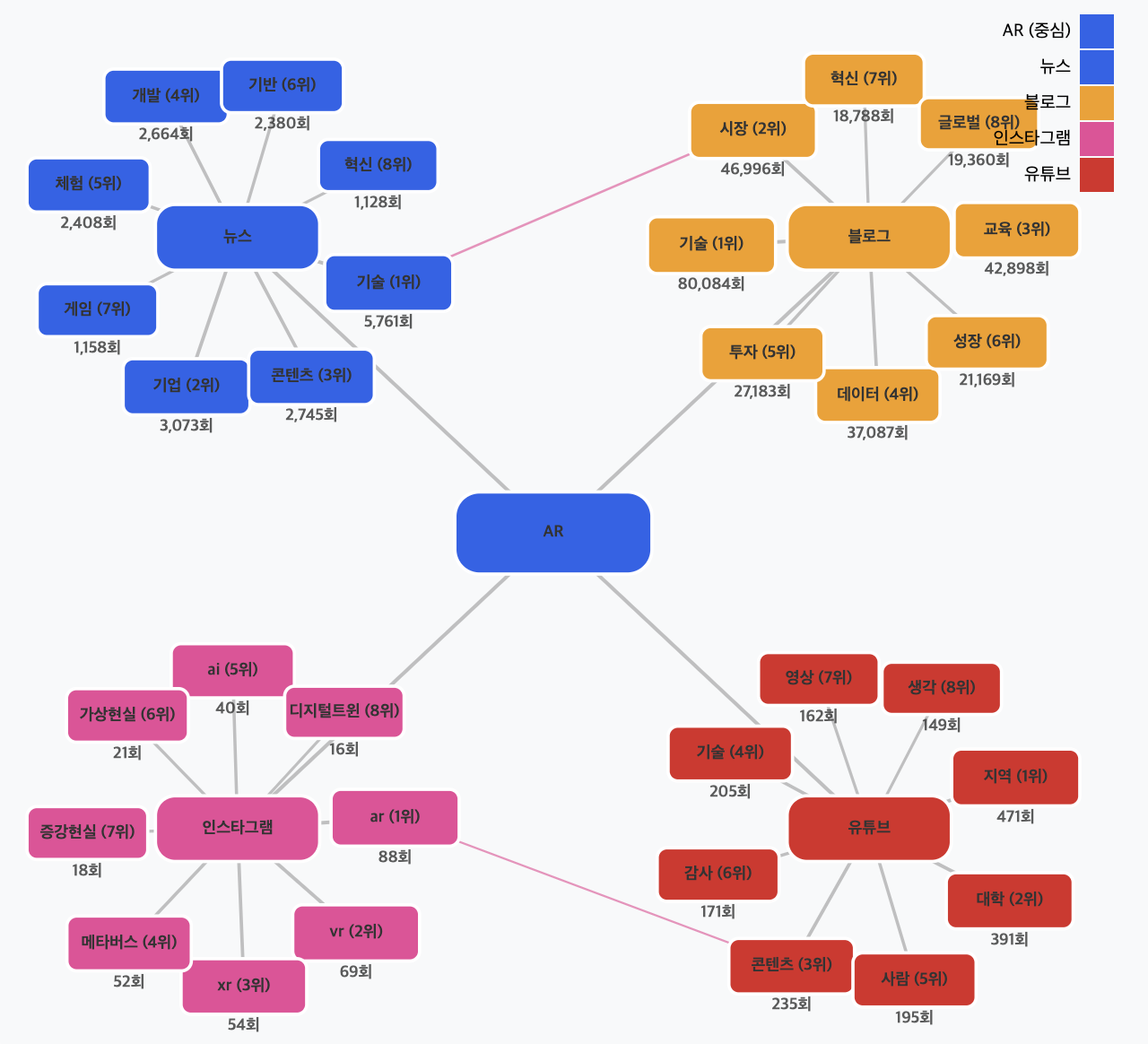 스크린샷 2025-07-28 오후 12.57.52.png