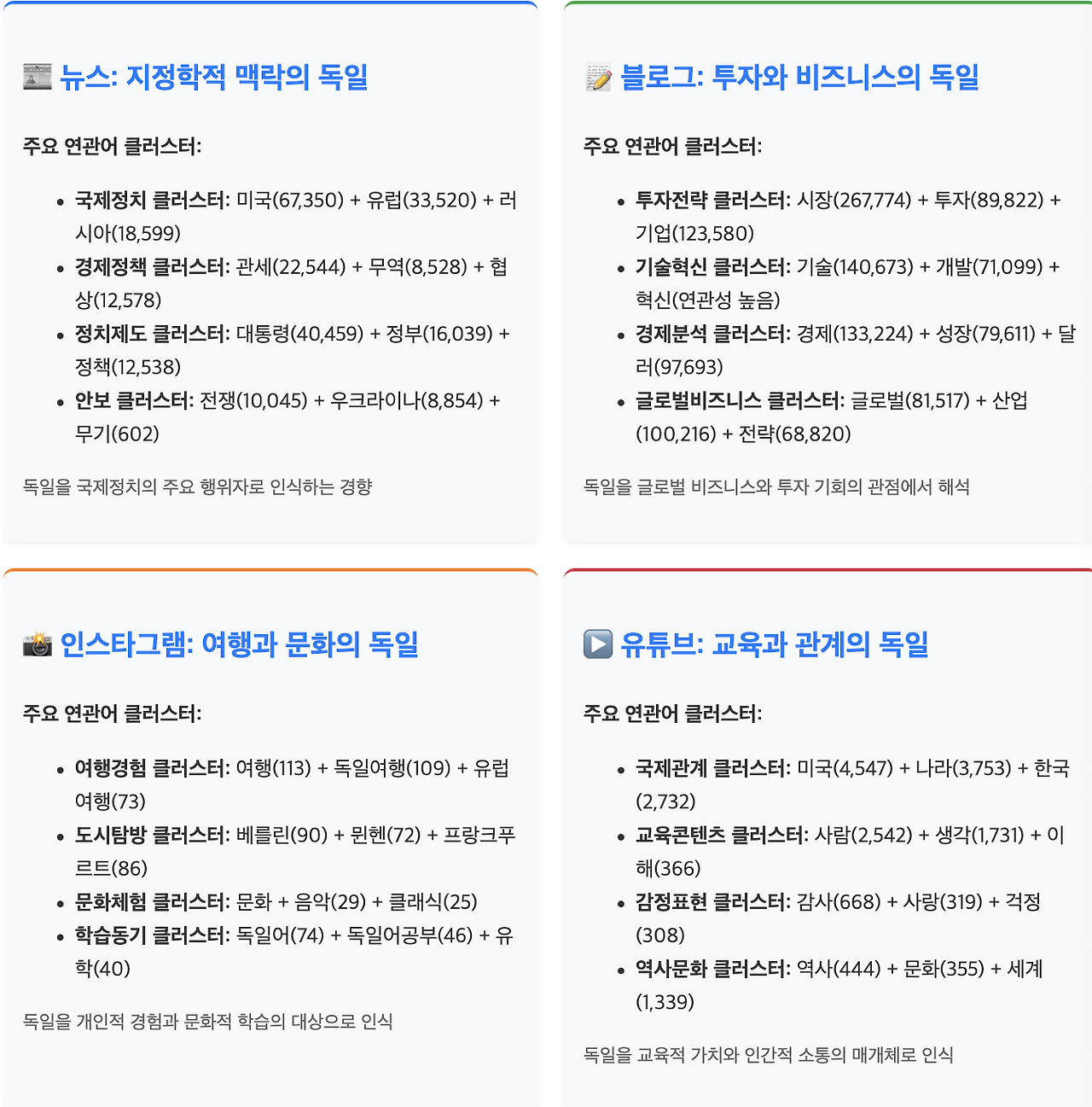 스크린샷 2025-07-12 오후 1.16.12.png