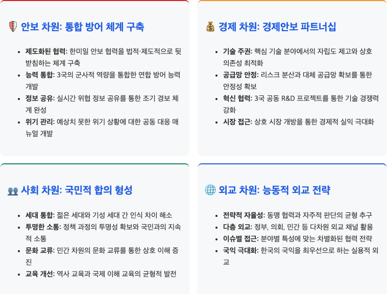 스크린샷 2025-09-15 오전 11.17.20.png