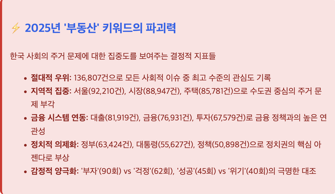 스크린샷 2025-09-01 오전 10.36.54.png