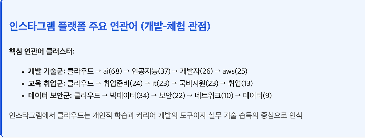 스크린샷 2025-07-23 오전 10.15.32.png