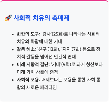 스크린샷 2025-08-24 오후 10.07.42.png