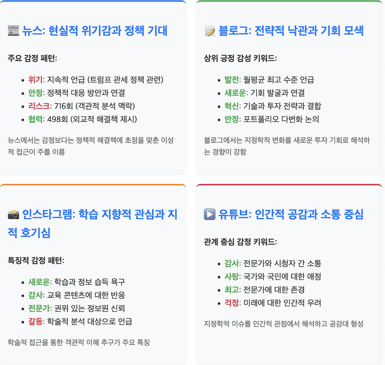 스크린샷 2025-07-09 오전 7.05.54.png