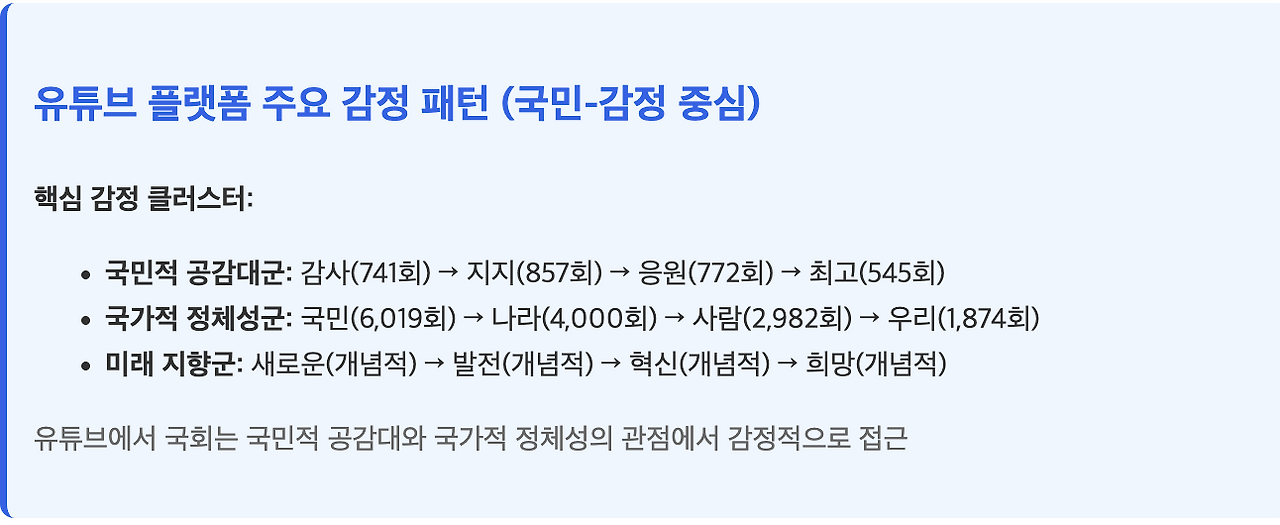 스크린샷 2025-08-04 오전 10.01.16.png