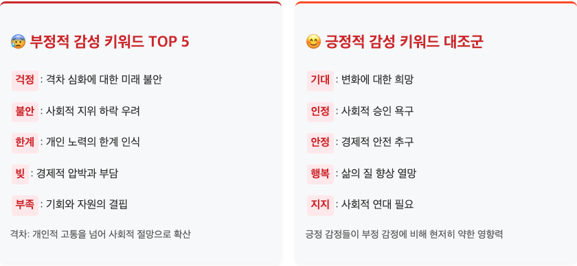 스크린샷 2025-09-08 오후 2.26.57.png