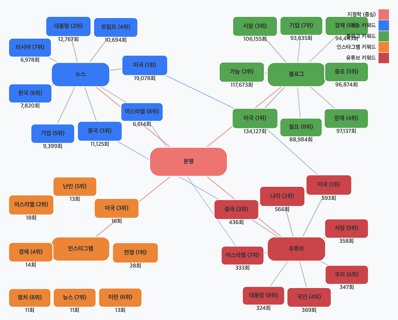 스크린샷 2025-07-10 오전 6.40.36.png