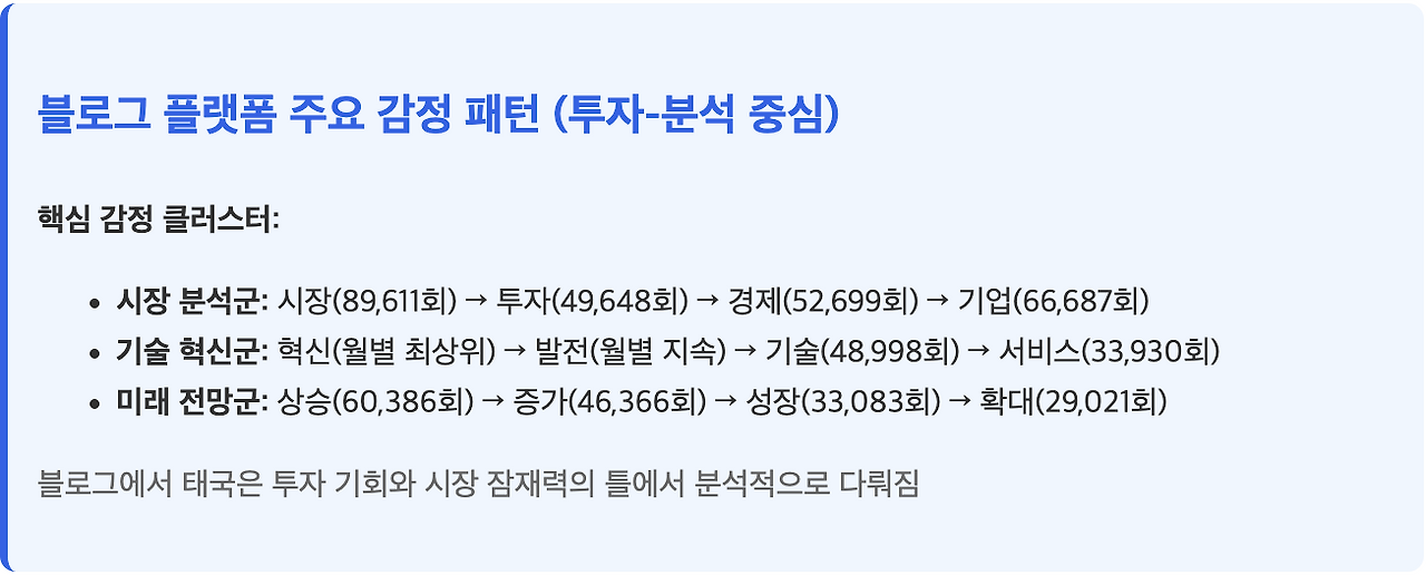 스크린샷 2025-08-11 오전 11.09.03.png