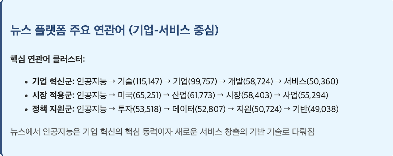 스크린샷 2025-07-22 오전 11.00.01.png