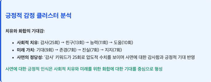 스크린샷 2025-08-24 오후 10.06.13.png