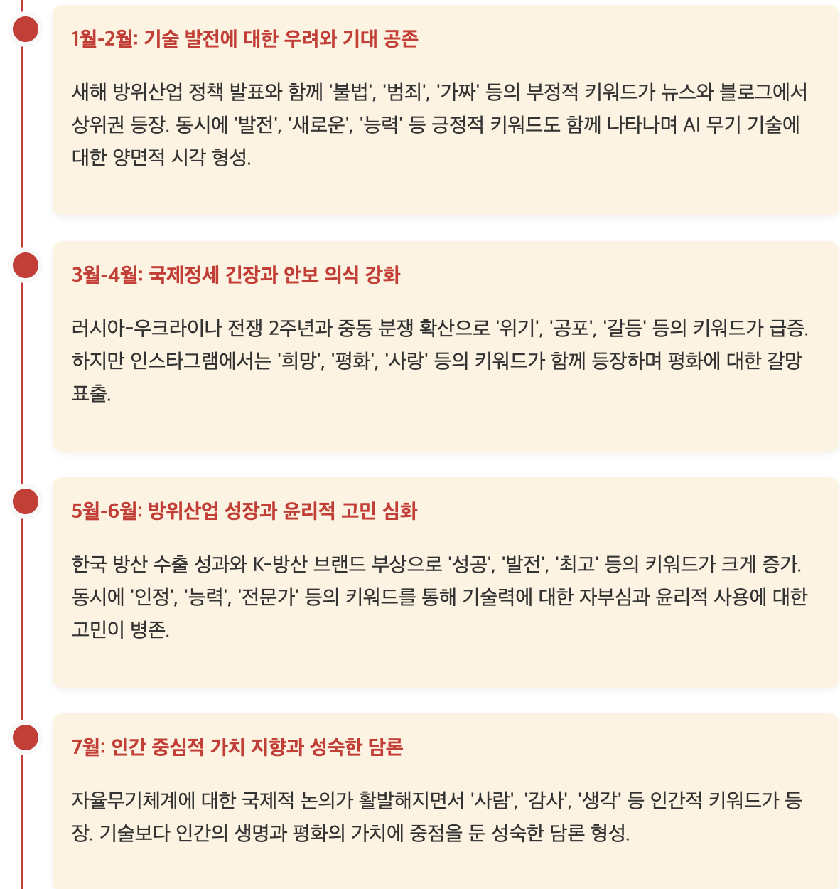 스크린샷 2025-07-23 오전 10.42.16.png