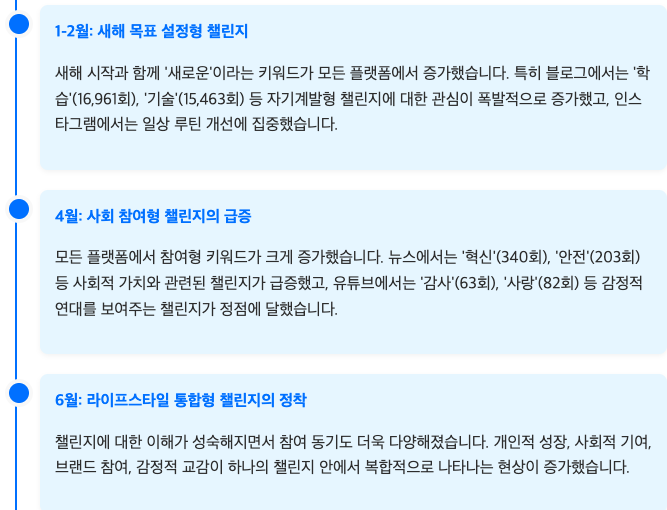 스크린샷 2025-07-04 오전 3.25.25.png