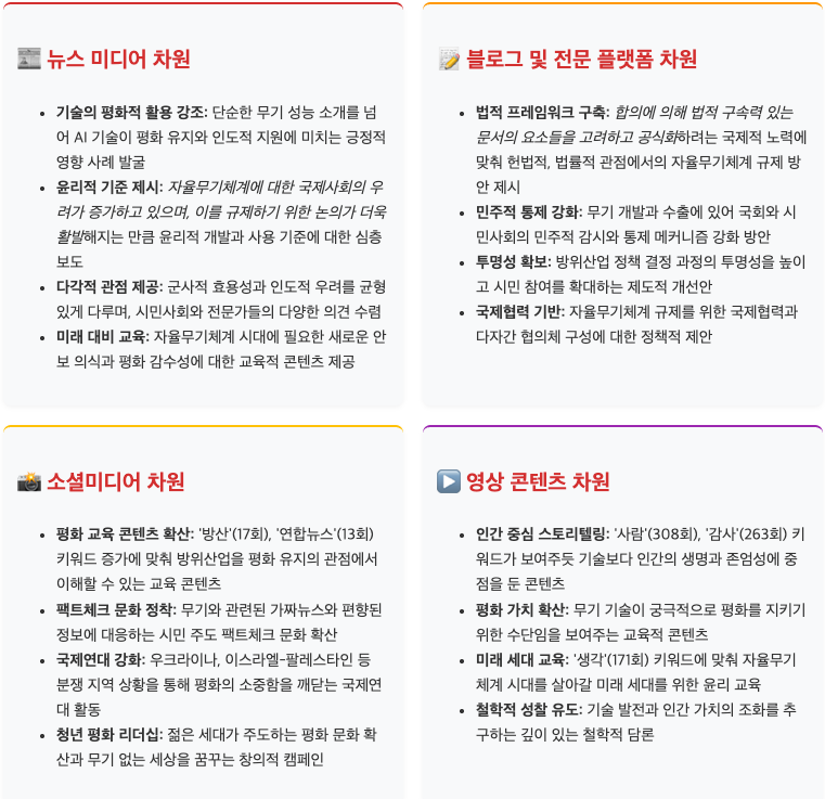 스크린샷 2025-07-23 오전 10.53.23.png