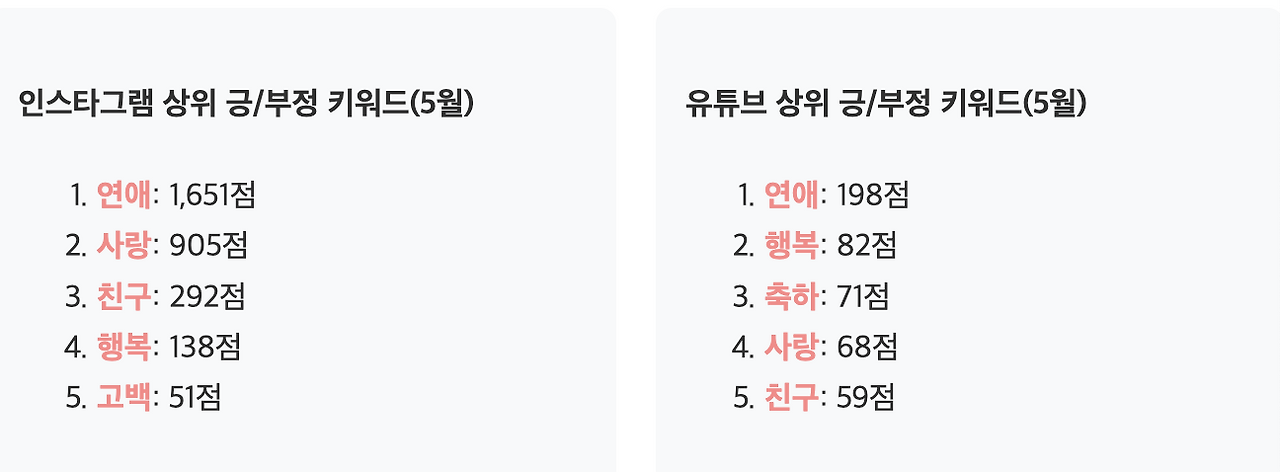 스크린샷 2025-06-07 오후 6.11.36.png