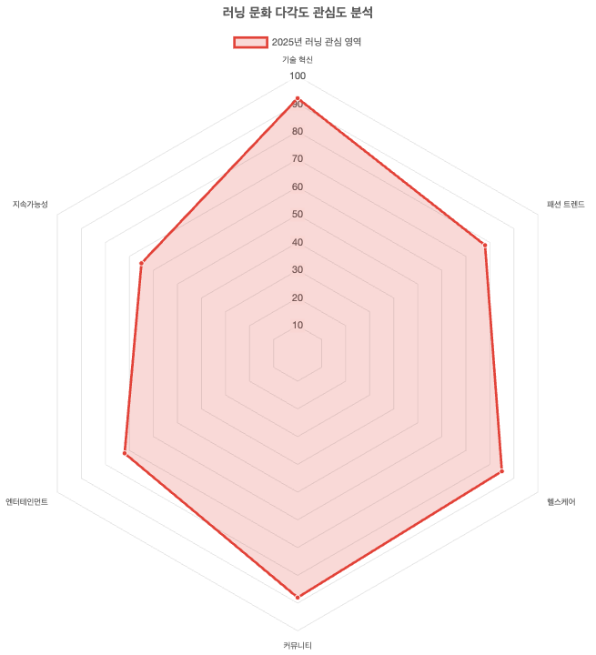 스크린샷 2025-09-15 오후 1.40.37.png