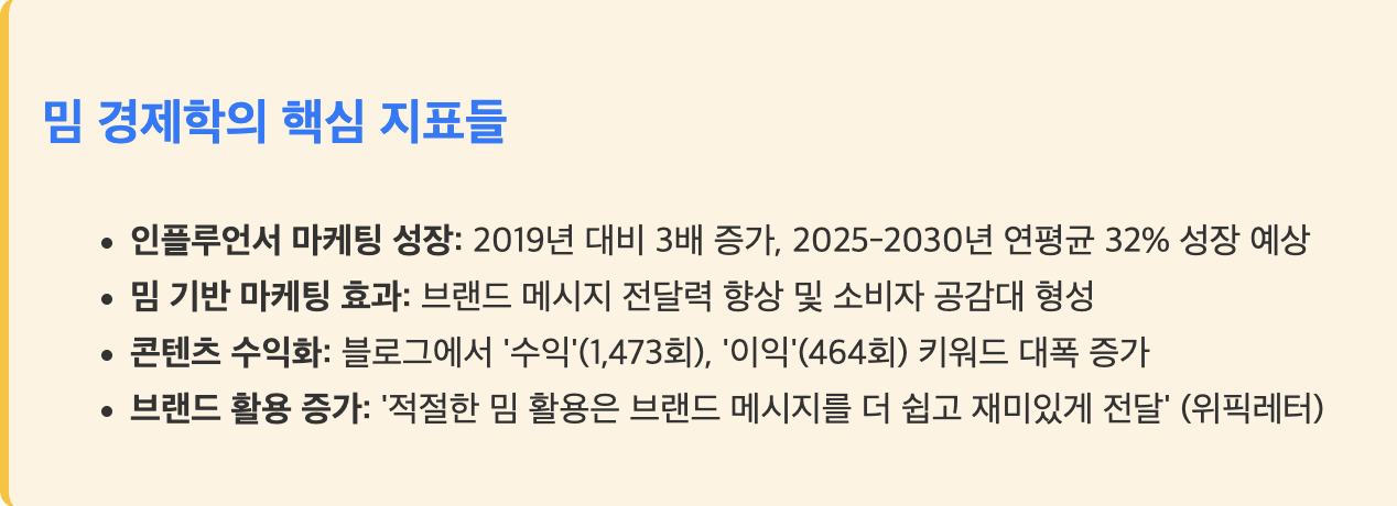 스크린샷 2025-06-27 오전 8.48.18.png