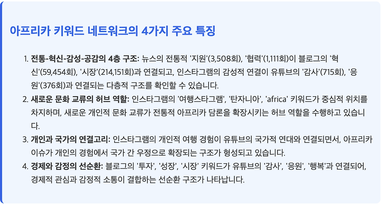 스크린샷 2025-08-11 오후 1.12.41.png