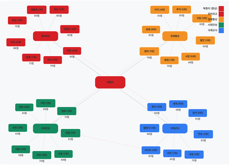 스크린샷 2025-09-15 오전 10.43.14.png