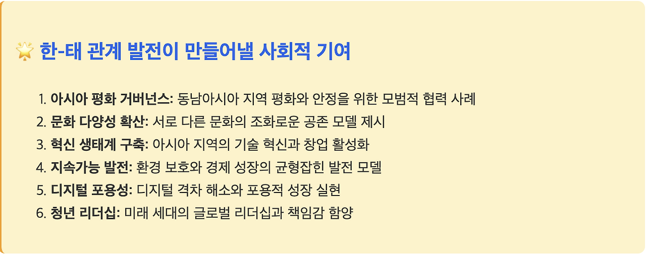 스크린샷 2025-08-11 오전 11.14.44.png