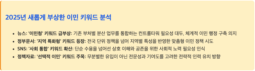 스크린샷 2025-09-22 오후 4.00.28.png