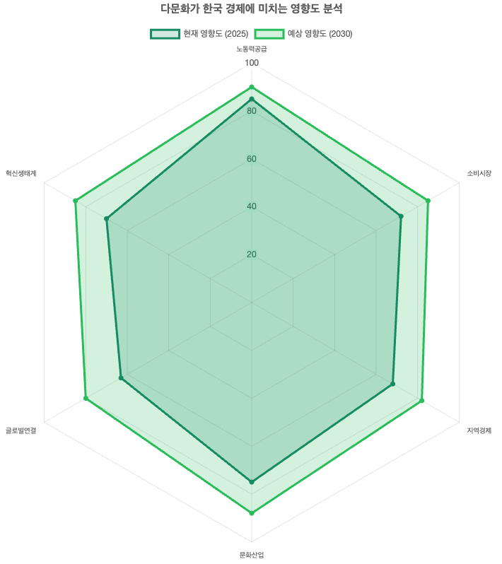 스크린샷 2025-09-08 오후 5.45.07.png