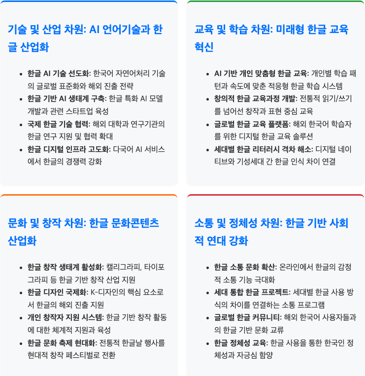 스크린샷 2025-07-19 오후 8.05.29.png