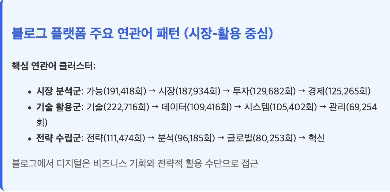 스크린샷 2025-08-04 오전 10.59.28.png