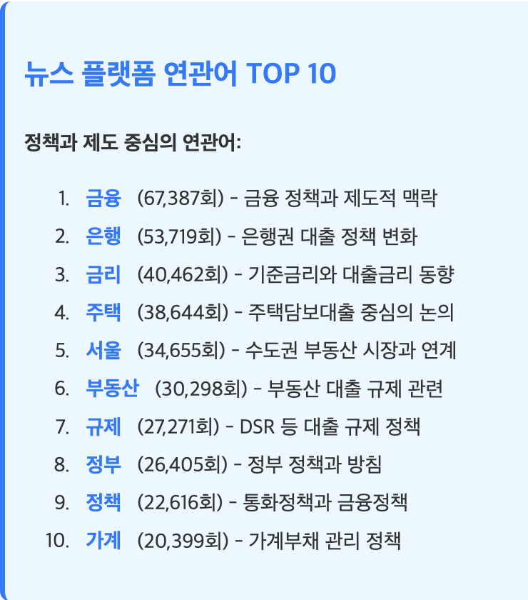 스크린샷 2025-07-11 오전 9.28.07.png