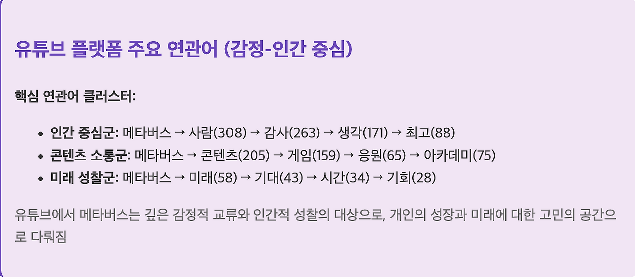 스크린샷 2025-07-21 오후 4.45.35.png