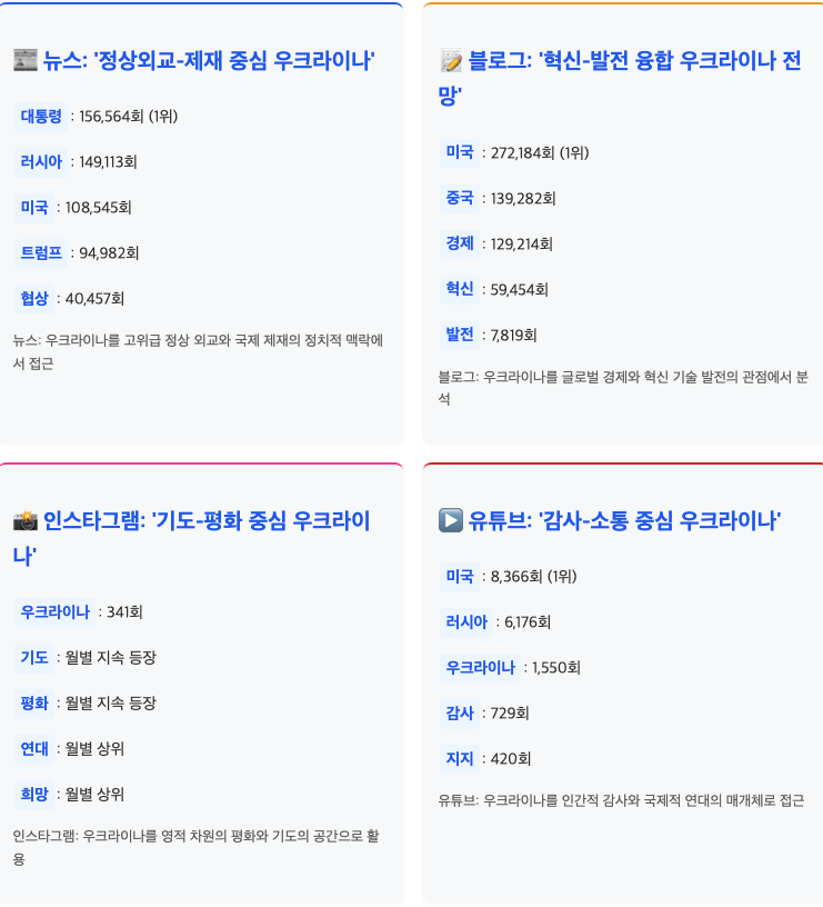 스크린샷 2025-08-10 오후 8.47.46.png