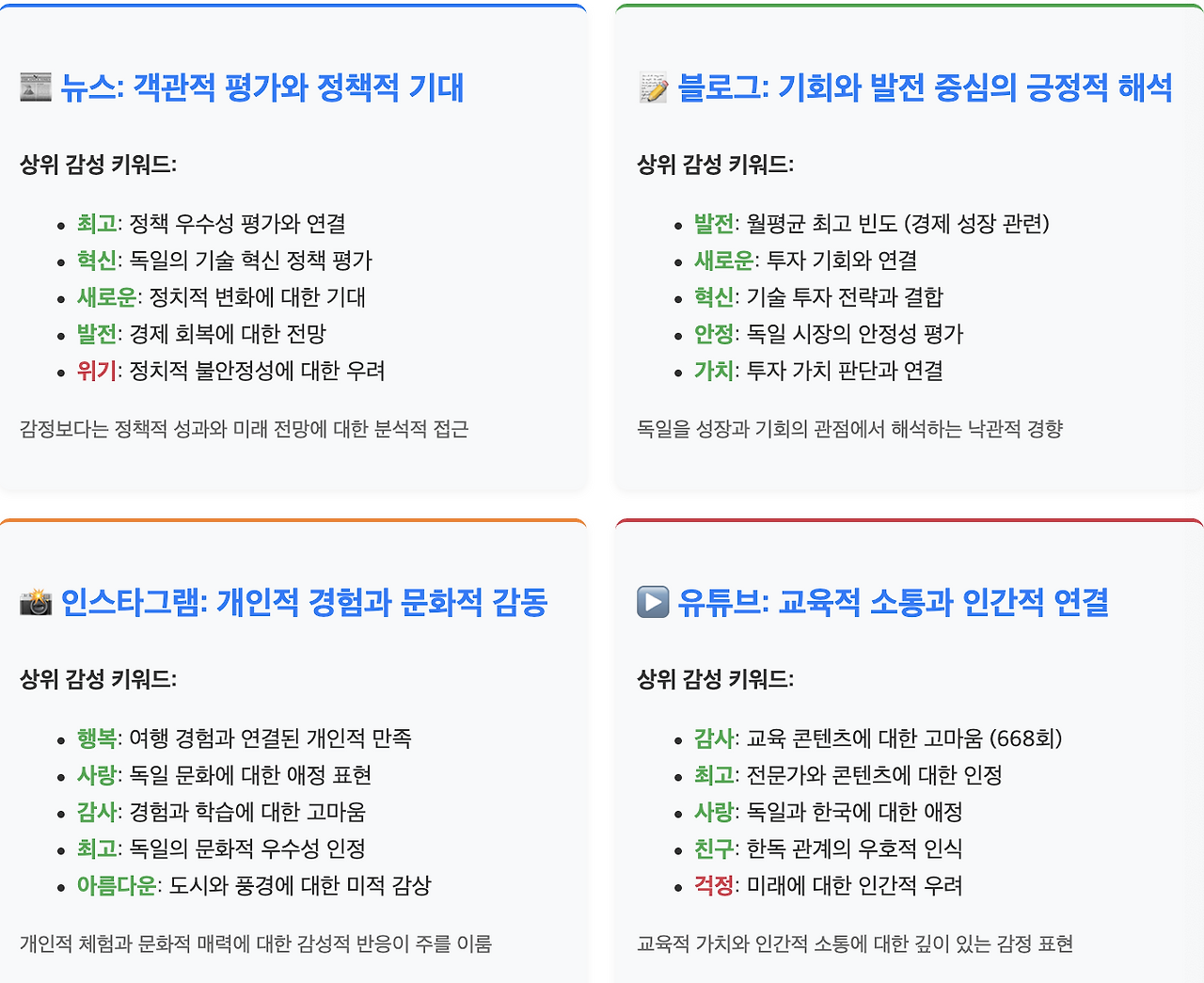 스크린샷 2025-07-12 오후 1.13.22.png