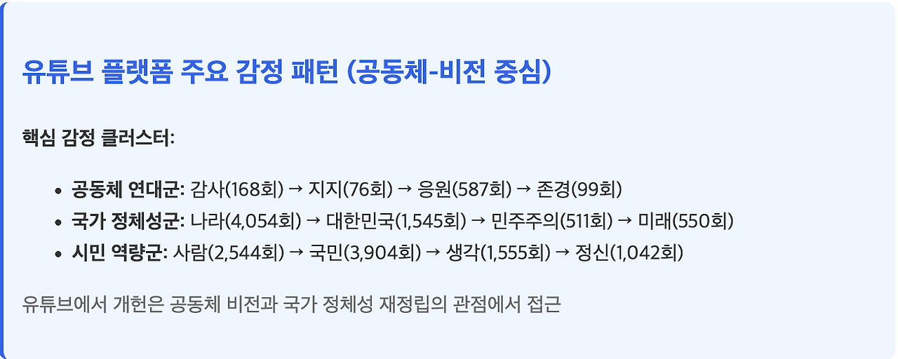 스크린샷 2025-08-04 오전 9.23.05.png