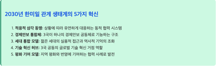 스크린샷 2025-09-15 오전 11.16.41.png