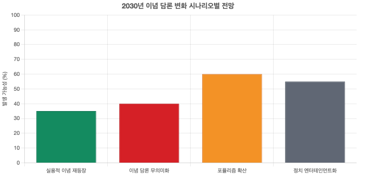 스크린샷 2025-09-09 오전 11.22.25.png