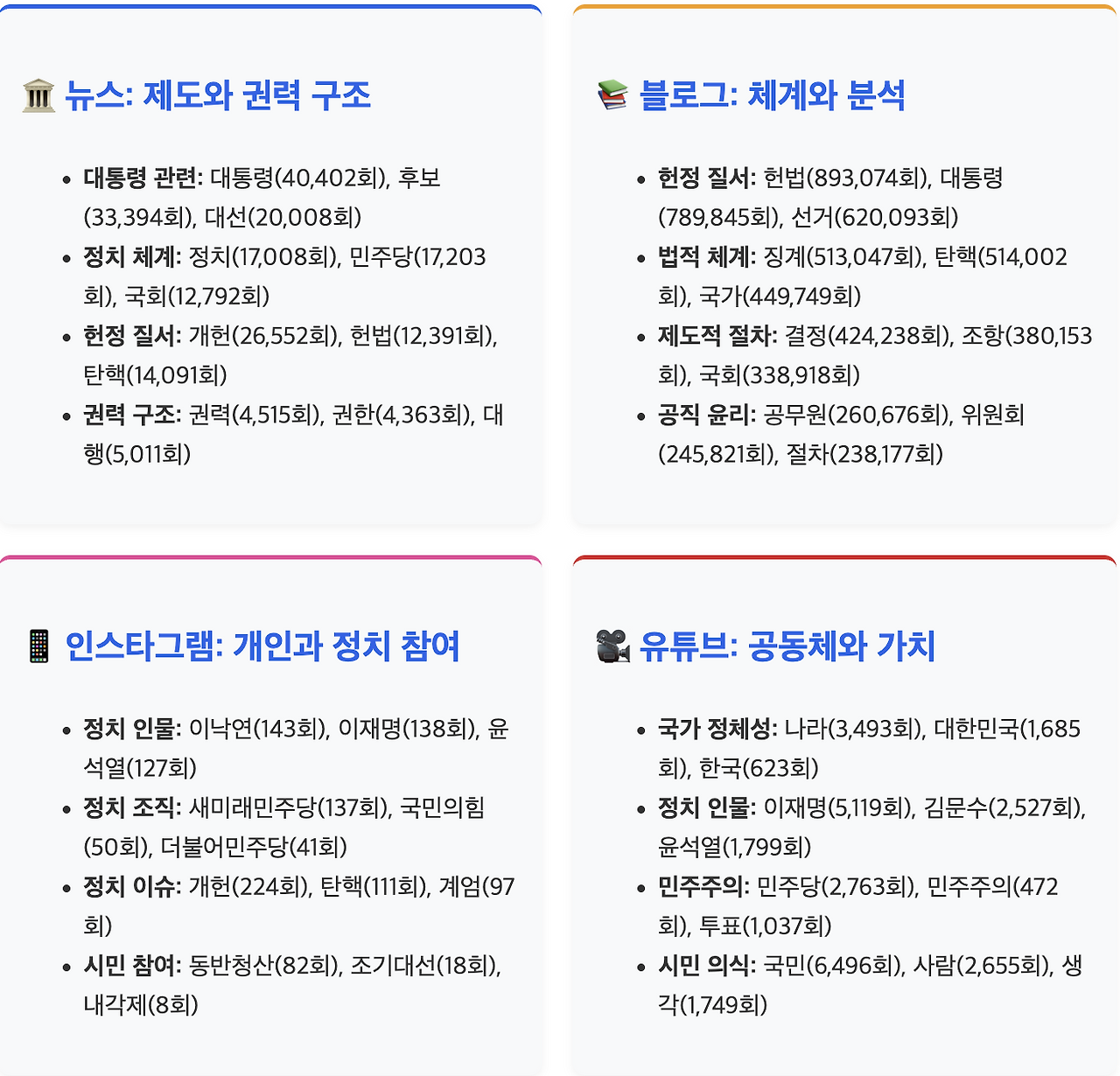 스크린샷 2025-08-04 오전 9.24.12.png