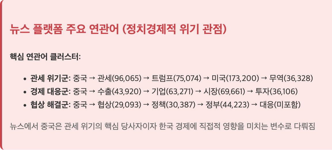 스크린샷 2025-07-17 오후 12.36.35.png