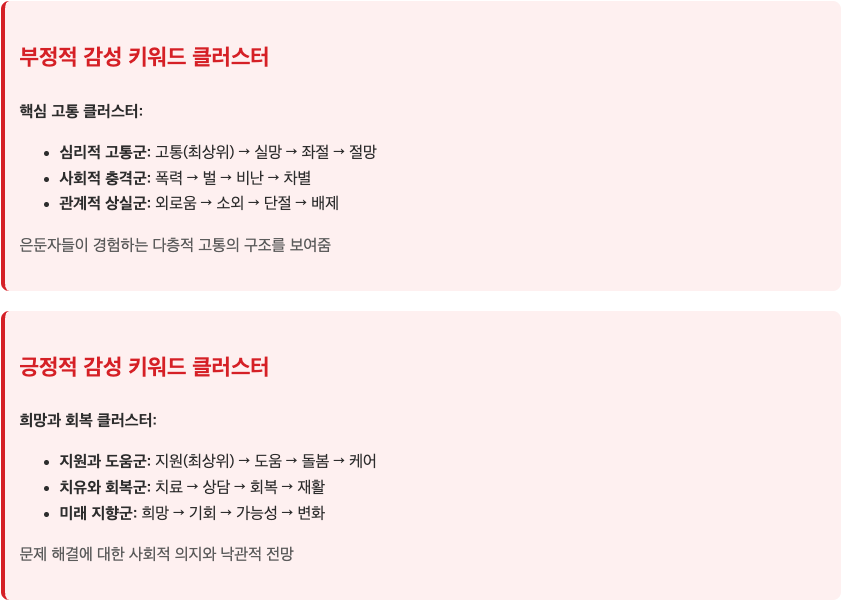 스크린샷 2025-09-22 오후 2.40.51.png