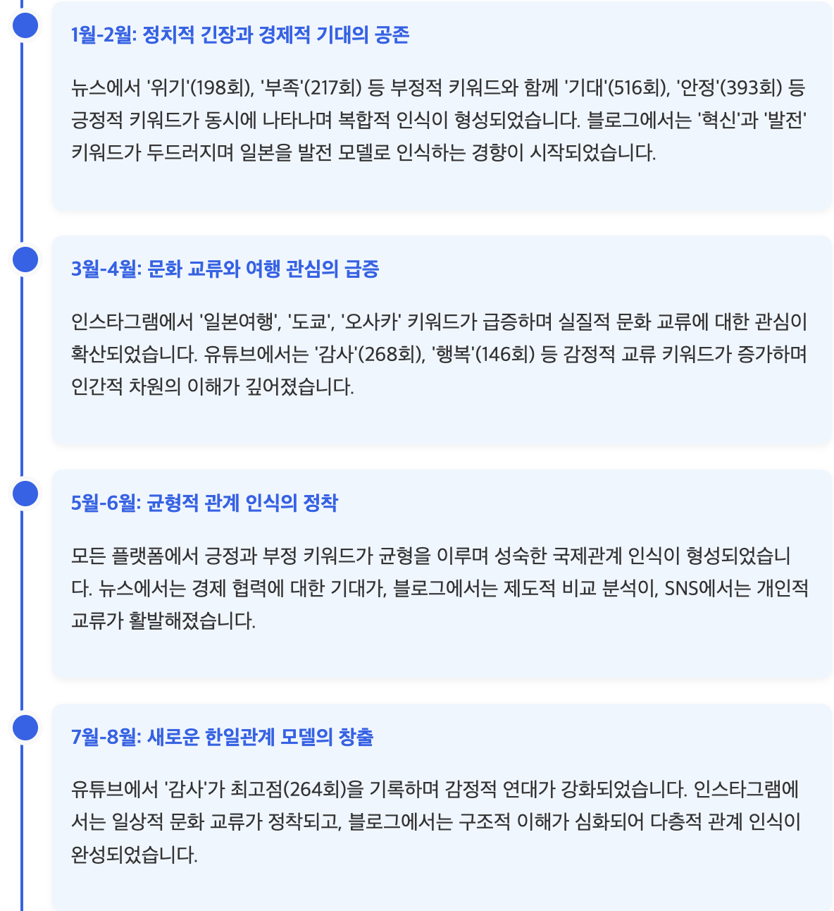 스크린샷 2025-08-11 오전 10.36.04.png