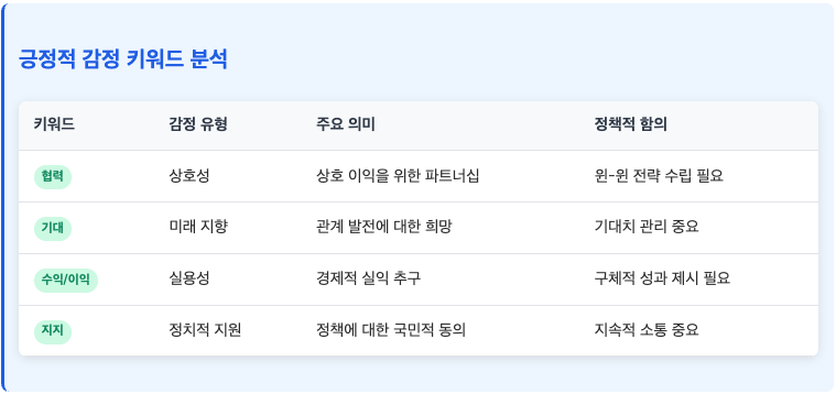 스크린샷 2025-09-15 오전 11.12.22.png