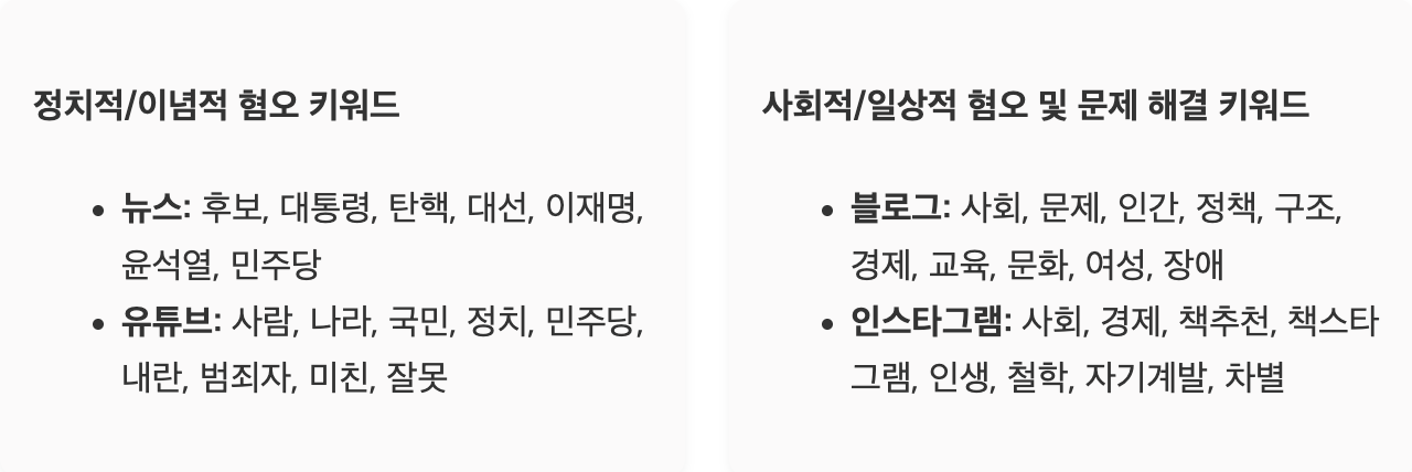 스크린샷 2025-06-17 오전 10.40.17.png