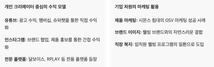 스크린샷 2025-06-29 오전 7.34.29.png